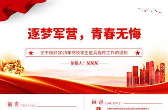 關于做好2025年高校學生征兵宣傳工作的通知PPT課件