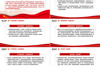 學(xué)黨紀(jì)正思想守底線PPT精美時(shí)尚大學(xué)生5月主題教育微黨課課件