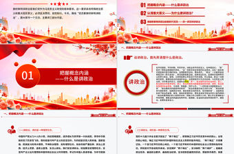 黨員要旗幟鮮明講政治PPT基層黨組織輔導黨課