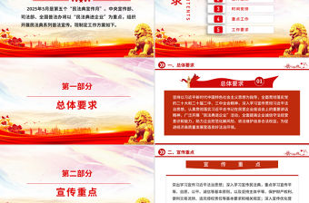 2025年“民法典宣傳月”工作方案PPT模板