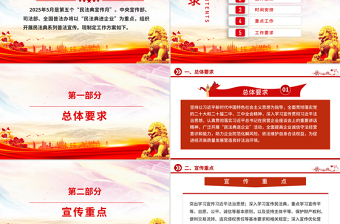 2025年“民法典宣傳月”工作方案PPT模板