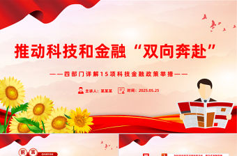 15項科技金融政策舉措詳解PPT課件