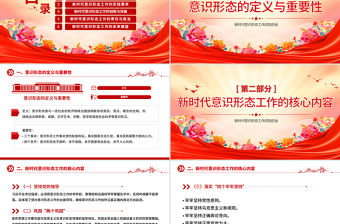 2025新時(shí)代意識(shí)形態(tài)工作應(yīng)知應(yīng)會(huì)PPT微黨課