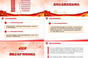 簡(jiǎn)潔大氣進(jìn)一步加大穩(wěn)就業(yè)政策支持力度的通知PPT模板下載