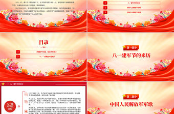 精品熱烈慶祝中國人民解放軍建軍98周年PPT八一建軍節課件下載