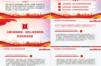 2025青年干部學(xué)習(xí)違規(guī)吃喝典型案例研討發(fā)言PPT課件