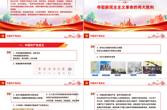 中國共產黨成立104周年PPT黨的百年光輝歷程和歷史經驗課件下載