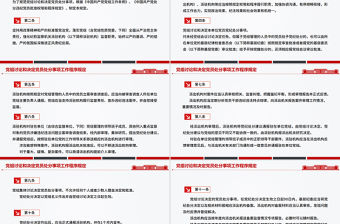 紅色精美《黨組討論和決定黨員處分事項工作程序規定》PPT黨內法規課件