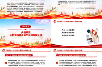 抗洪精神PPT簡(jiǎn)潔大氣中國(guó)共產(chǎn)黨人的精神譜系學(xué)習(xí)課件