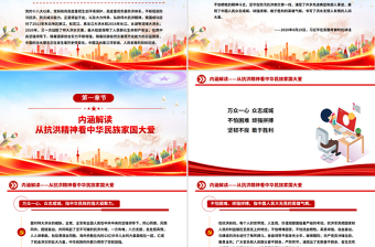 抗洪精神PPT簡潔大氣中國共產(chǎn)黨人的精神譜系學習課件