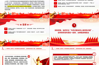 2025從五個(gè)維度深刻領(lǐng)悟黨的作風(fēng)建設(shè)的重要意義黨課PPT課件