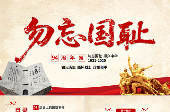 2025銘記歷史勿忘國(guó)恥九一八事變PPT紅色黨政風(fēng)吾輩自強(qiáng)圓夢(mèng)中華勿忘九一八課件