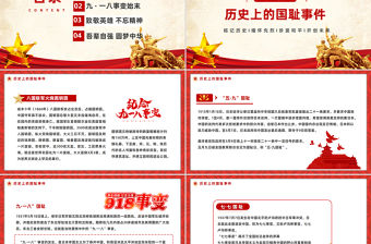 2025銘記歷史勿忘國(guó)恥九一八事變PPT紅色黨政風(fēng)吾輩自強(qiáng)圓夢(mèng)中華勿忘九一八課件