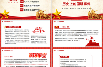 2025銘記歷史勿忘國恥九一八事變PPT紅色黨政風吾輩自強圓夢中華勿忘九一八課件