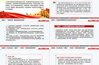 違規(guī)吃喝六問六答PPT黨紀(jì)黨課課件