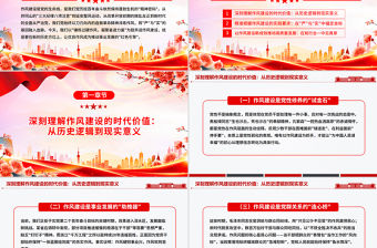 錘煉過硬作風凝聚奮進力量PPT紅色大氣2025年七一專題黨課課件