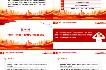 四風六紀八規(guī)PPT紅色精美黨的作風建設黨課下載