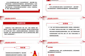 《民法典》知識學習PPT2025普法微課堂系列課件