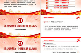 龍芯之母黃令儀PPT弘揚(yáng)科學(xué)家精神系列課件