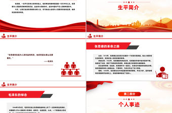 精美大氣張思德精神PPT黨政風(fēng)中國(guó)共產(chǎn)黨人的精神譜系課件下載