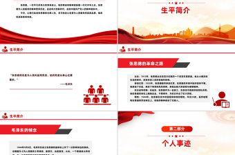 精美大氣張思德精神PPT黨政風(fēng)中國(guó)共產(chǎn)黨人的精神譜系課件下載