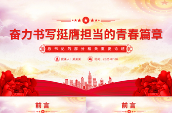 2025奮力書寫挺膺擔(dān)當(dāng)?shù)那啻浩翽PT青年黨課課件