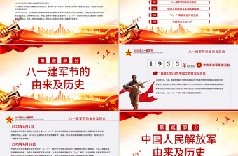 熱烈慶祝中國人民解放軍建軍98周年P(guān)PT紅色大氣鐵血鑄軍魂建軍節(jié)課件
