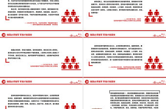 強國必須強軍 軍強才能國安PPT2025年八一建軍節建軍98周年課件