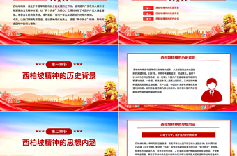 大力弘揚西柏坡精神賡續(xù)黨的優(yōu)良作風PPT黨課