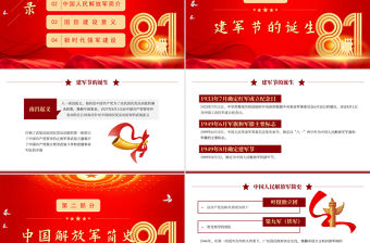 強國必須強軍軍強才能國安PPT八一建軍節熱烈慶祝建軍98周年專題課件