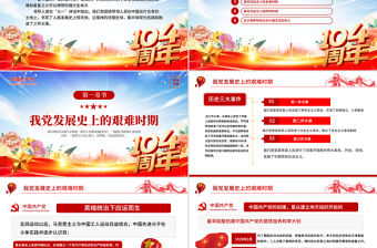 簡潔精美黨的光輝歷程PPT建黨104周年黨史學習教育黨課課件