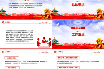 關(guān)于開展專項(xiàng)整治違規(guī)吃喝工作方案PPT模板下載