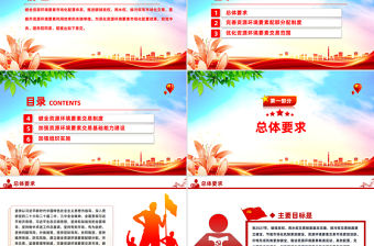 2025關于健全資源環境要素市場化配置體系的意見PPT課件模板