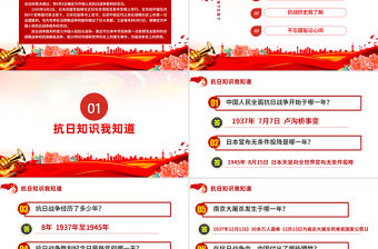 紅色精美慶祝抗日戰爭勝利80周年紀念反法西斯戰爭勝利專題黨課PPT課件