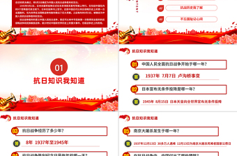 紅色精美慶?？谷諔?zhàn)爭(zhēng)勝利80周年紀(jì)念反法西斯戰(zhàn)爭(zhēng)勝利專題黨課PPT課件