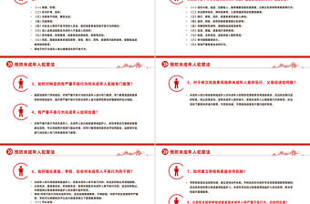 2025預防未成年人犯罪法PPT青少年普法宣傳教育課件