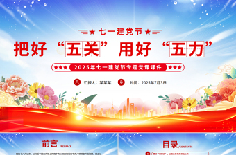 把好“五關(guān)”用好“五力”PPT2025年七一建黨節(jié)專題黨課課件