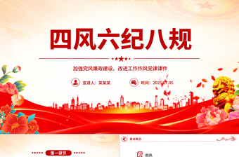 簡潔風四風六紀八規(guī)PPT加強黨風廉政建設改進工作作風黨課課件