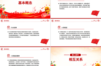 簡潔風四風六紀八規(guī)PPT加強黨風廉政建設改進工作作風黨課課件