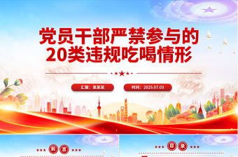 黨員干部嚴禁參與的20類違規吃喝情形PPT課件下載