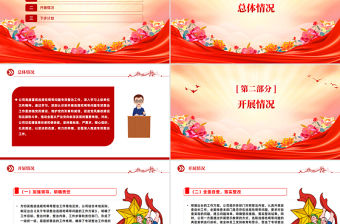 開展違規吃喝等問題專項整治工作總結PPT模板