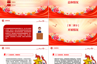 開展違規(guī)吃喝等問題專項整治工作總結(jié)PPT模板