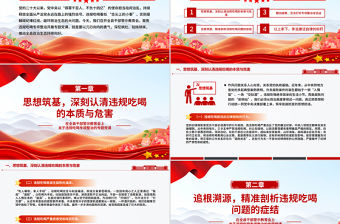 2025在全縣干部警示教育會上關于違規吃喝專項整治的專題黨課PPT課件