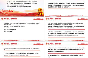 關于《民法典》的50個法律知識點PPT2025民法典宣傳月學習課件