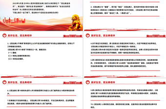 關(guān)于《民法典》的50個法律知識點PPT2025民法典宣傳月學(xué)習(xí)課件