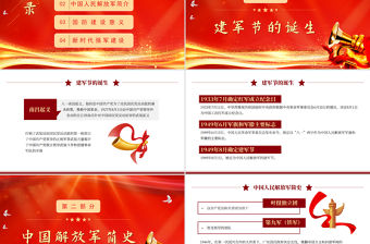 2025鐵血鑄軍魂P(guān)PT紅色大氣熱烈慶祝建軍98周年專題黨課課件模板