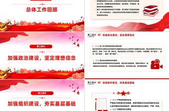 黨委（黨組）上半年黨建工作總結(jié)PPT黨建模板