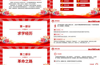 彭雪楓PPT共產(chǎn)黨人好榜樣黨史人物介紹課件