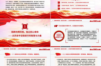 傳承紅色基因勇擔時代使命PPT2025年建黨104周年“七一”專題黨課