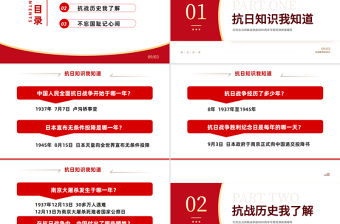 紀(jì)念抗日戰(zhàn)爭(zhēng)勝利80周年P(guān)PT黨政風(fēng)中國(guó)人民抗日戰(zhàn)爭(zhēng)暨世界反法西斯戰(zhàn)爭(zhēng)勝利80周年紀(jì)念日課件